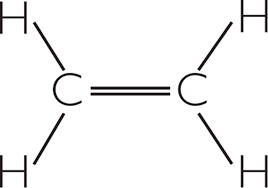1-Metylocyklopropen